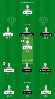 BER vs USCM Dream11 Prediction - ECS T10 Dresden